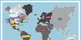 Este fin de semana comienzan los regionales: Todo lo que debes saber sobre ellos